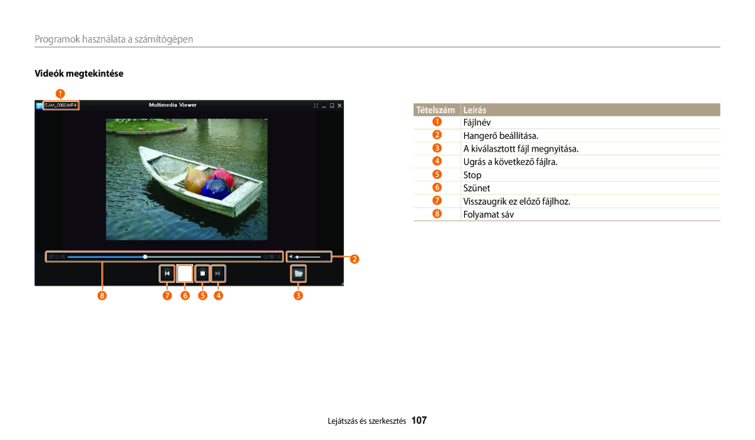 Samsung EC-WB200FBPBE2, EC-WB200FBPWE3, EC-WB200FBPRE3, EC-WB200FBPBE3, EC-WB200FBPWE2 manual Videók megtekintése 