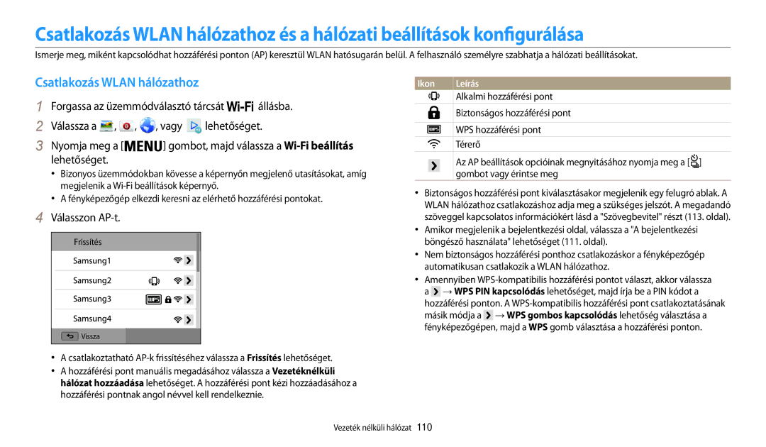 Samsung EC-WB200FBPRE3, EC-WB200FBPWE3, EC-WB200FBPBE3, EC-WB200FBPBE2 manual Csatlakozás Wlan hálózathoz, Válasszon AP-t 