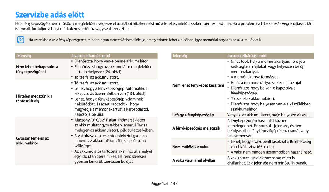 Samsung EC-WB200FBPBE2, EC-WB200FBPWE3, EC-WB200FBPRE3 manual Szervizbe adás előtt, Jelenség Javasolt elhárítási mód 