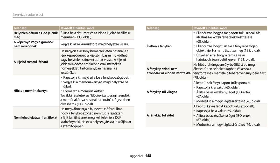 Samsung EC-WB200FBPWE2, EC-WB200FBPWE3, EC-WB200FBPRE3, EC-WB200FBPBE3, EC-WB200FBPBE2 manual Szervizbe adás előtt 