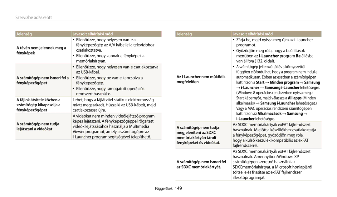 Samsung EC-WB200FBPWE3 Fájlok átvitele közben a, Számítógép kikapcsolja a, Számítógép nem tudja, Lejátszani a videókat 