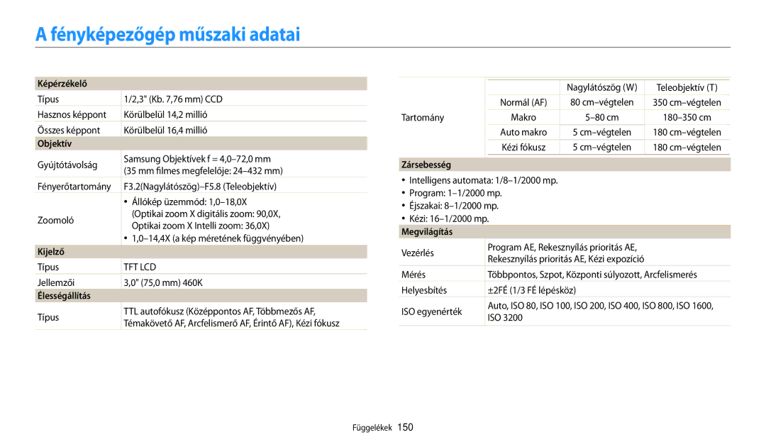 Samsung EC-WB200FBPRE3, EC-WB200FBPWE3 Fényképezőgép műszaki adatai, Képérzékelő, Kijelző, Élességállítás, Megvilágítás 