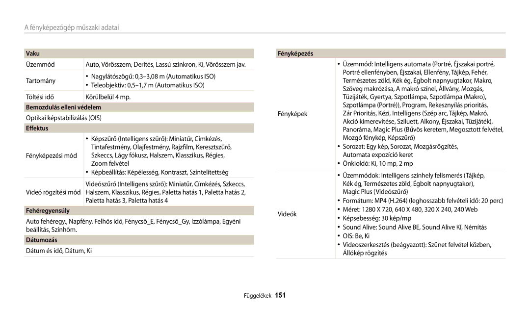 Samsung EC-WB200FBPBE3, EC-WB200FBPWE3 manual Fényképezőgép műszaki adatai, Bemozdulás elleni védelem, Fehéregyensúly 