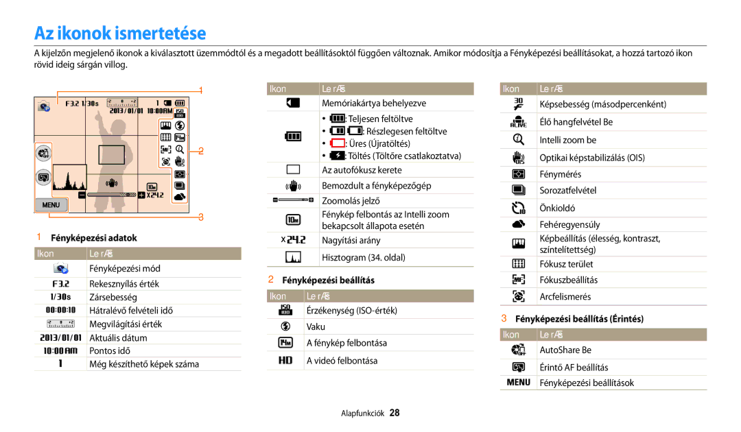 Samsung EC-WB200FBPWE2, EC-WB200FBPWE3, EC-WB200FBPRE3, EC-WB200FBPBE3, EC-WB200FBPBE2 Az ikonok ismertetése, Ikon Leírás 