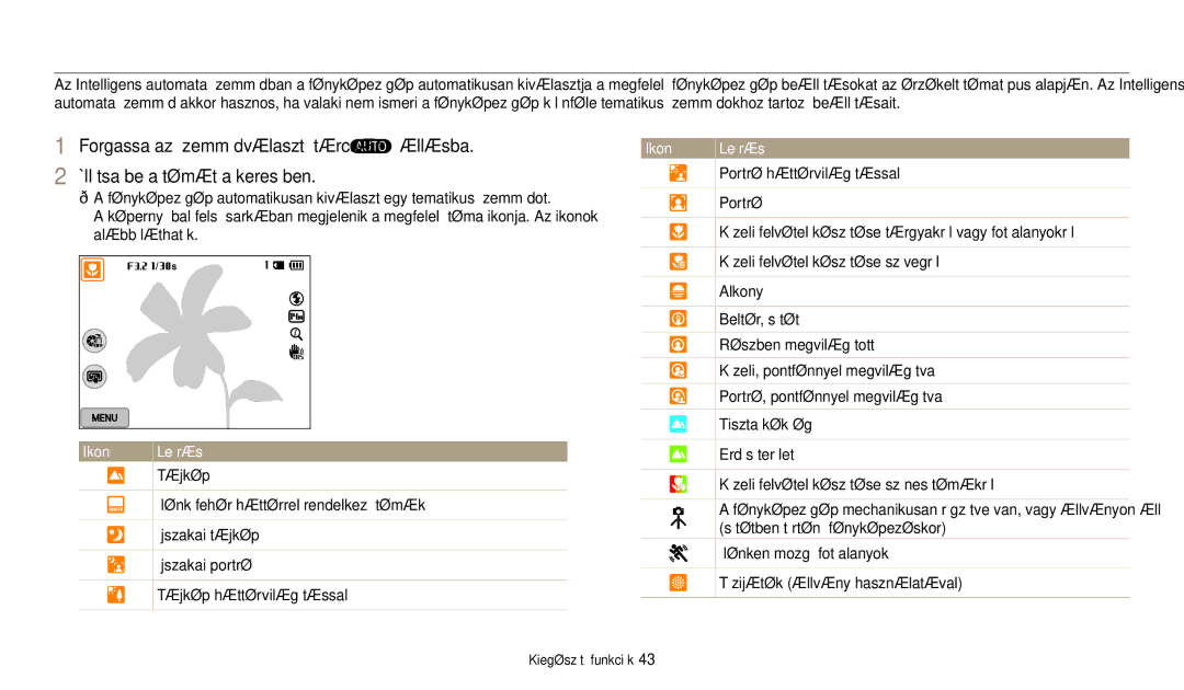 Samsung EC-WB200FBPWE2, EC-WB200FBPWE3, EC-WB200FBPRE3, EC-WB200FBPBE3 manual Az Intelligens automata üzemmód használata 