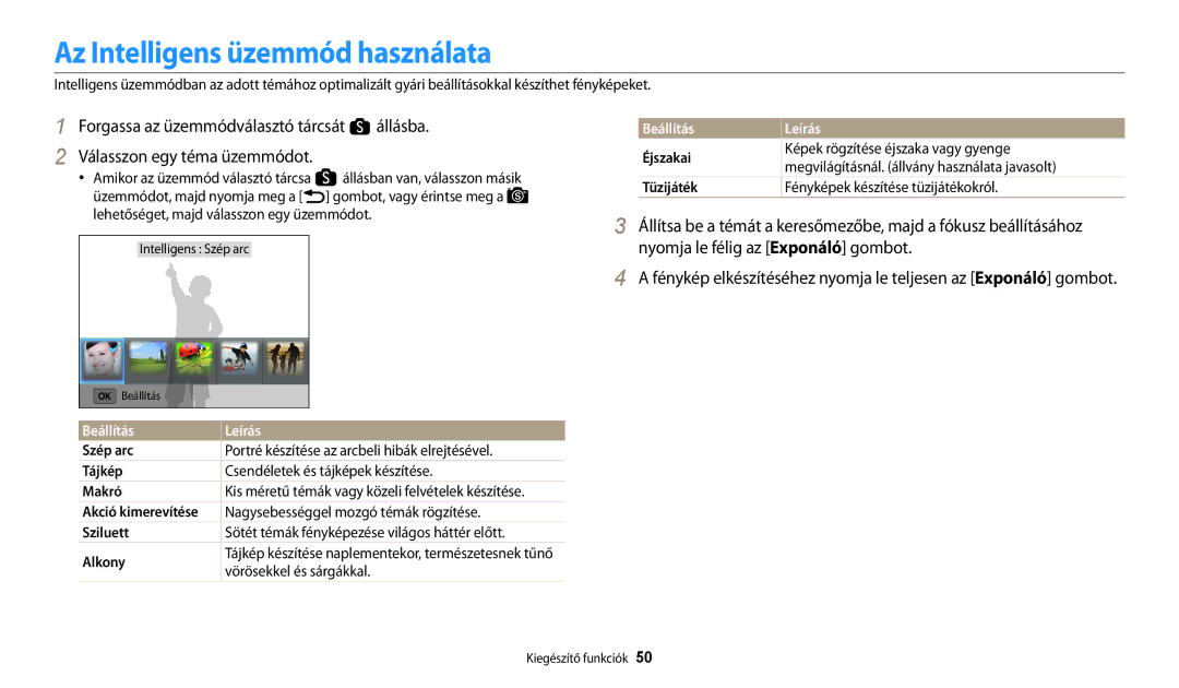 Samsung EC-WB200FBPRE3 manual Az Intelligens üzemmód használata, Éjszakai, Tüzijáték, Nagysebességgel mozgó témák rögzítése 