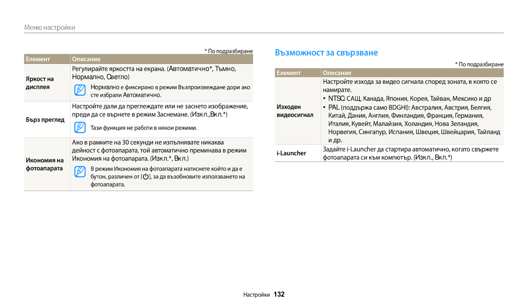 Samsung EC-WB200FBPRE3, EC-WB200FBPWE3, EC-WB200FBPBE3 manual Възможност за свързване 