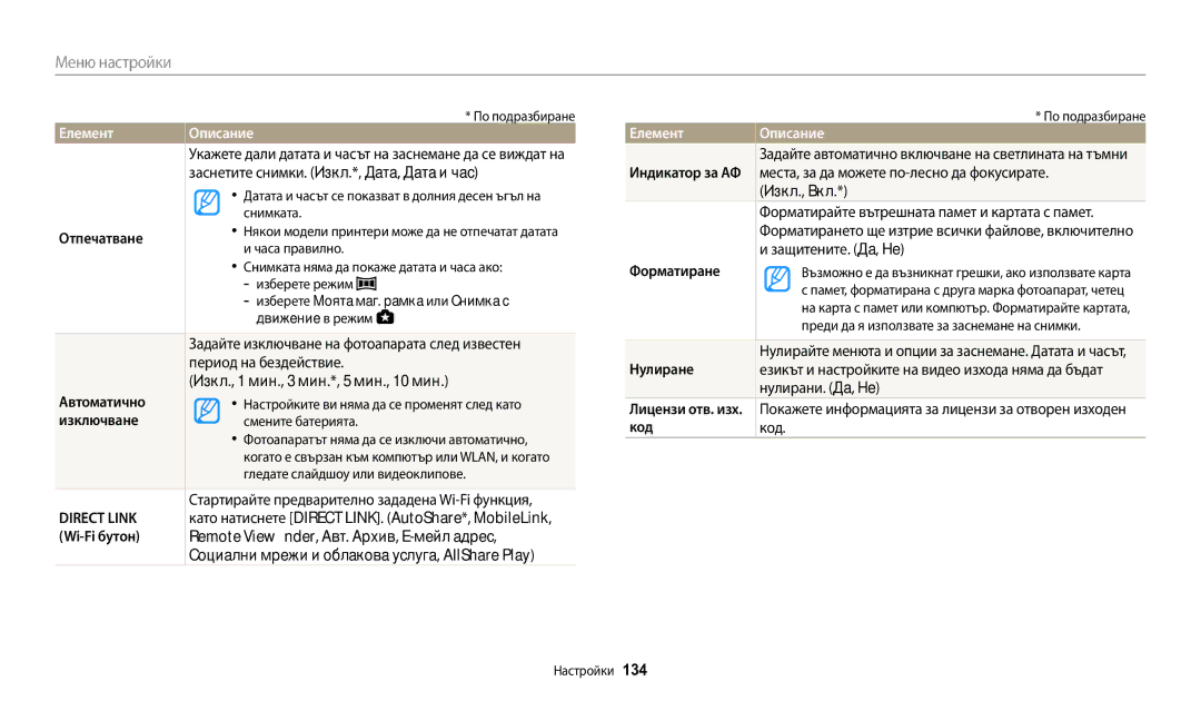 Samsung EC-WB200FBPWE3 Отпечатване, Изкл., 1 мин., 3 мин.*, 5 мин., 10 мин, Автоматично, Изключване, Изкл., Вкл, Нулиране 