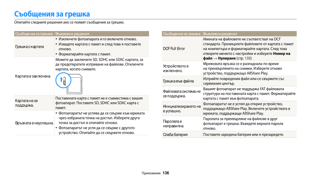 Samsung EC-WB200FBPBE3, EC-WB200FBPWE3, EC-WB200FBPRE3 manual Съобщения за грешка, Съобщение за грешка Възможни решения 