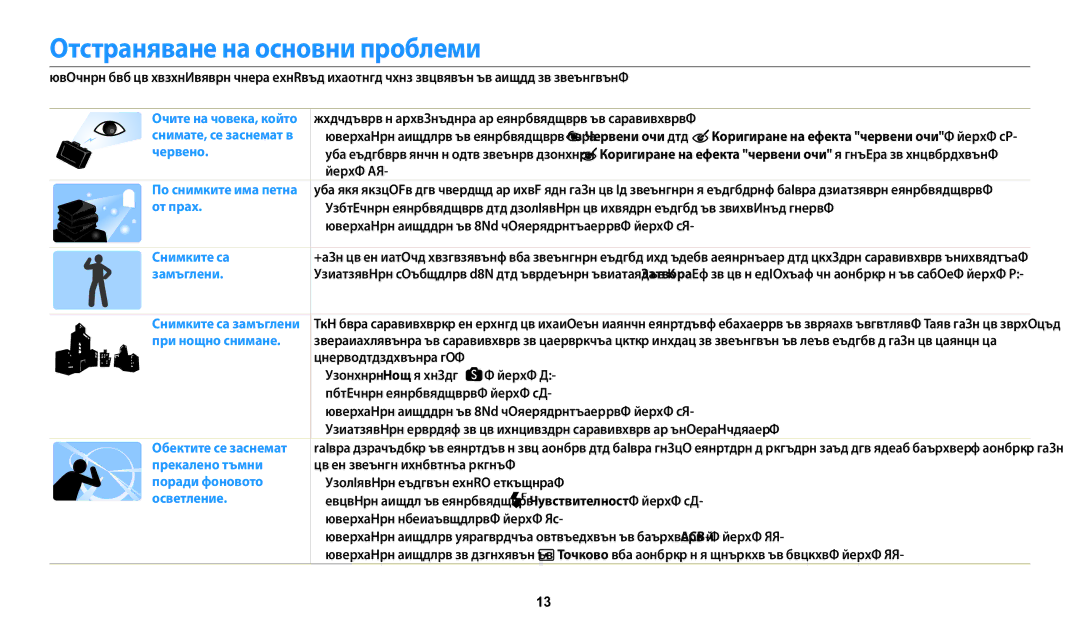 Samsung EC-WB200FBPBE3, EC-WB200FBPWE3, EC-WB200FBPRE3 manual Отстраняване на основни проблеми 