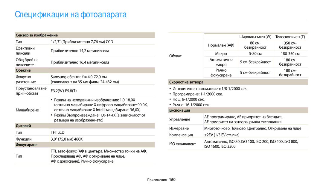 Samsung EC-WB200FBPRE3, EC-WB200FBPWE3 Спецификации на фотоапарата, Сензор за изображение, Обектив, Фокусиране, Експонация 