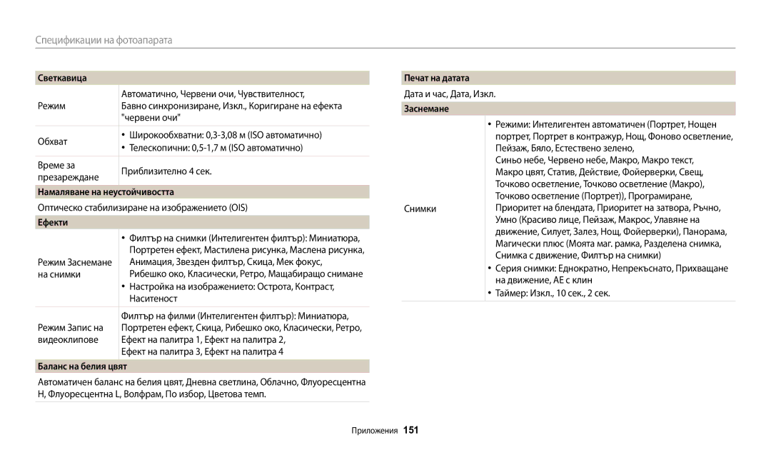 Samsung EC-WB200FBPBE3 manual Намаляване на неустойчивостта, Ефекти, Баланс на белия цвят, Печат на датата, Заснемане 