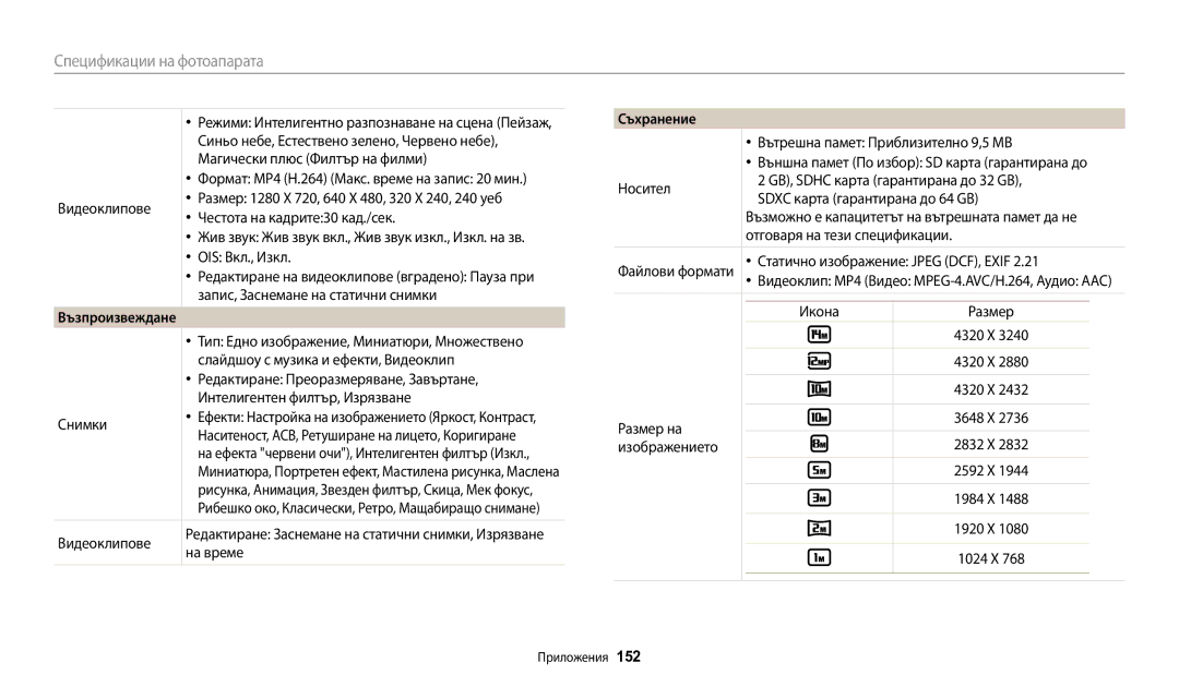 Samsung EC-WB200FBPWE3, EC-WB200FBPRE3, EC-WB200FBPBE3 manual Съхранение, Възпроизвеждане 