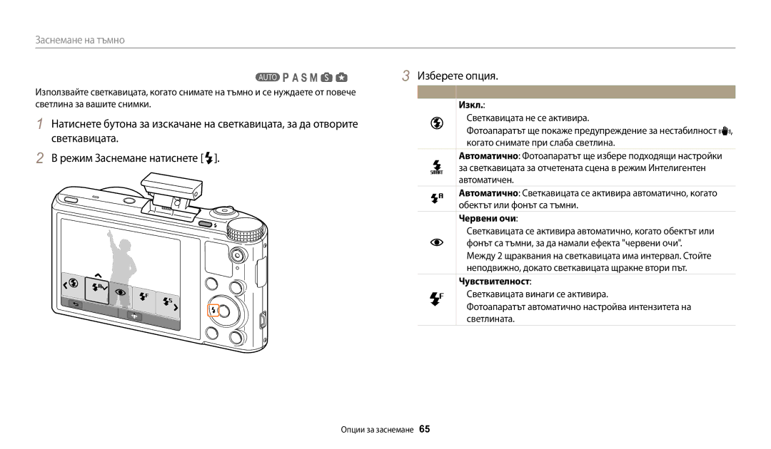 Samsung EC-WB200FBPWE3, EC-WB200FBPRE3, EC-WB200FBPBE3 Задаване на опция за светкавицата, Изкл, Червени очи, Чувствителност 