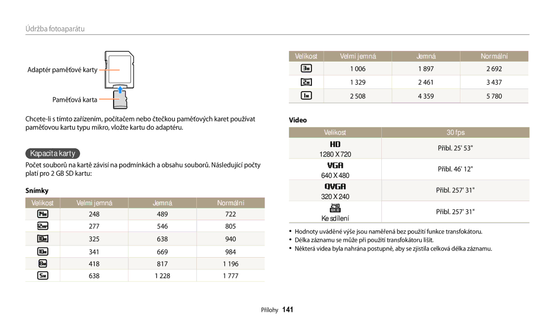 Samsung EC-WB200FBPRE3, EC-WB200FBPWE3, EC-WB200FBPBE3 Kapacita karty, Velikost Velmi jemná Jemná Normální, Velikost 30 fps 