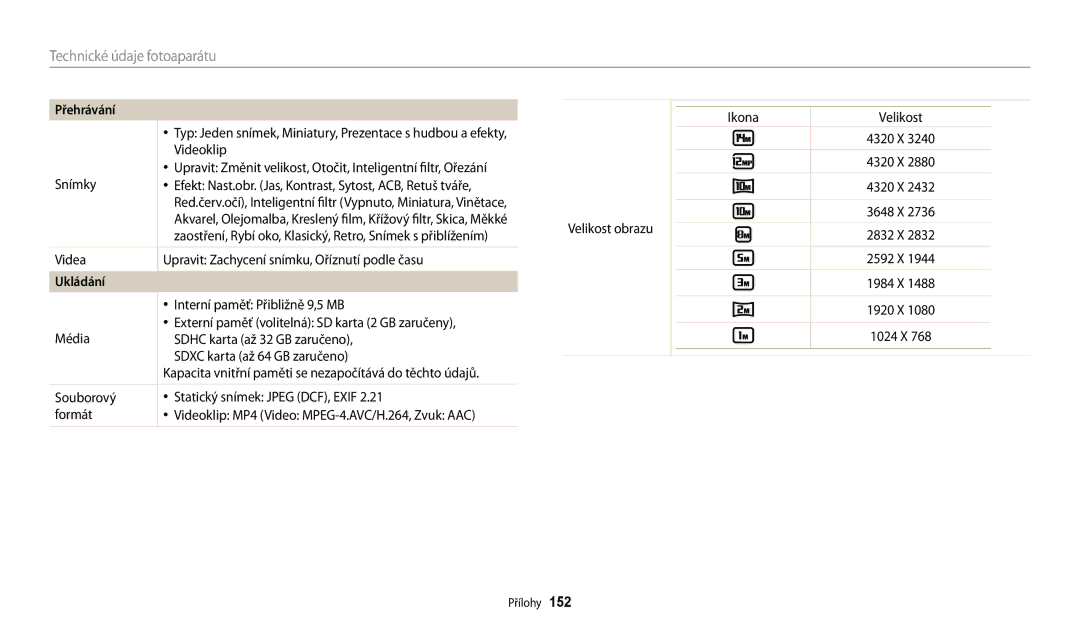 Samsung EC-WB200FBPWE3, EC-WB200FBPRE3, EC-WB200FBPBE3 manual Přehrávání, Ukládání 