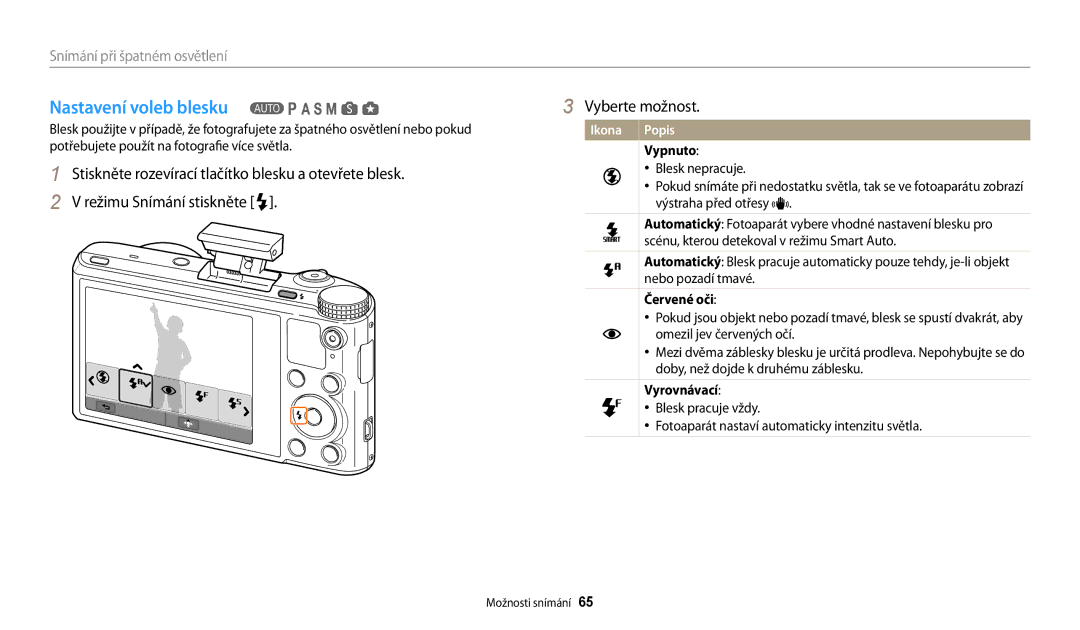 Samsung EC-WB200FBPWE3, EC-WB200FBPRE3, EC-WB200FBPBE3 manual Nastavení voleb blesku, Vypnuto, Červené oči, Vyrovnávací 