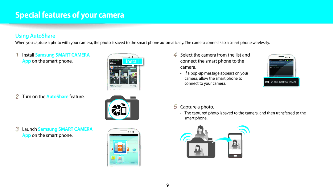 Samsung EC-WB200FBPBIL, EC-WB202FBDBFR, EC-WB201FBDWE1, EC-WB200FBPRFR manual Special﻿features of your camera, Capture a photo 