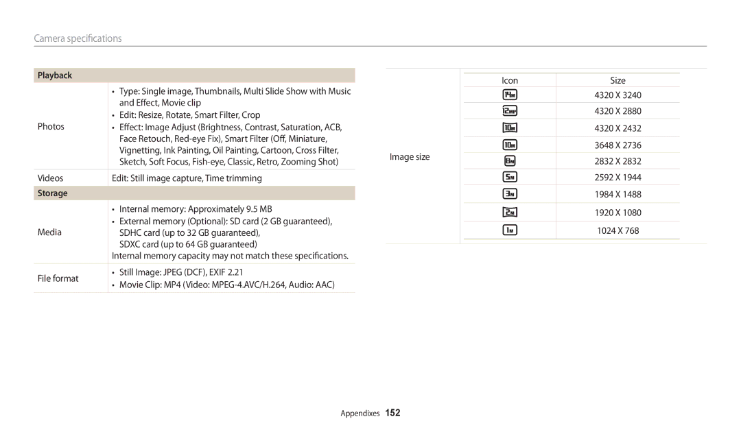 Samsung EC-WB200FBPWRU, EC-WB202FBDBFR, EC-WB201FBDWE1, EC-WB200FBPRFR, EC-WB200FBPBFR, EC-WB202FBDWFR, EC-WB200FBPWFR Storage 