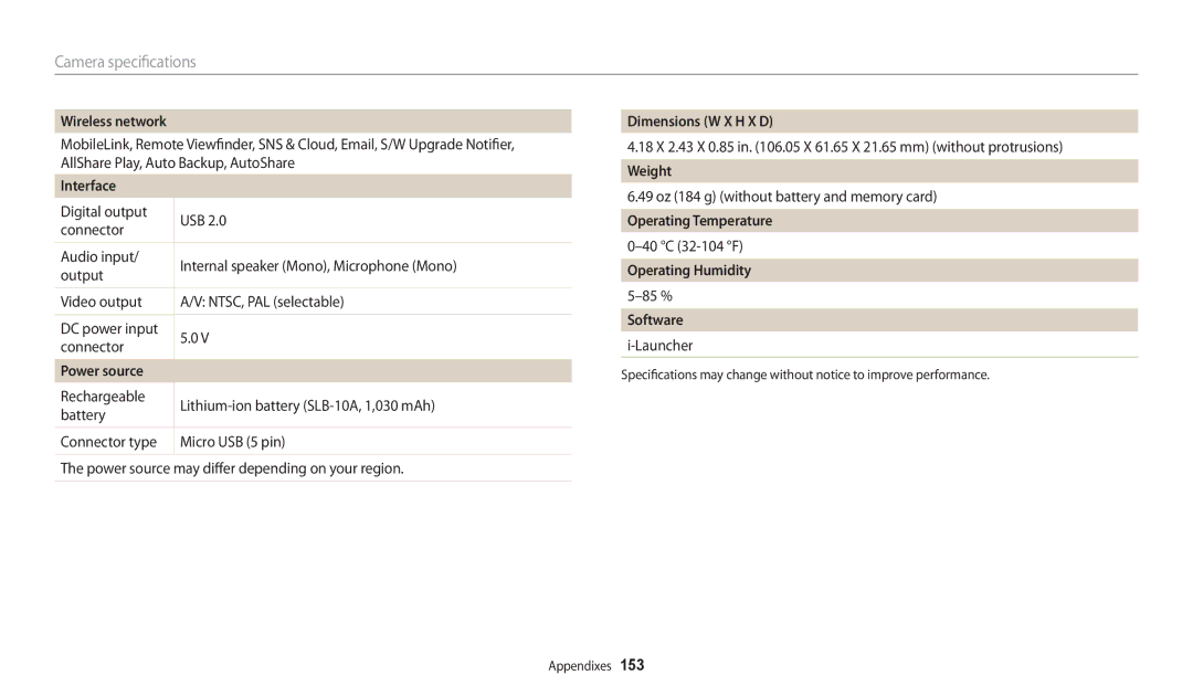 Samsung EC-WB200FBPRRU Wireless network, Interface, Power source, Dimensions W X H X D, Weight, Operating Humidity 5-85 % 