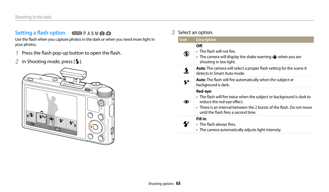 Samsung EC-WB200FDPBM3, EC-WB202FBDBFR, EC-WB201FBDWE1, EC-WB200FBPRFR manual Setting a flash option, Off, Red-eye, Fill 