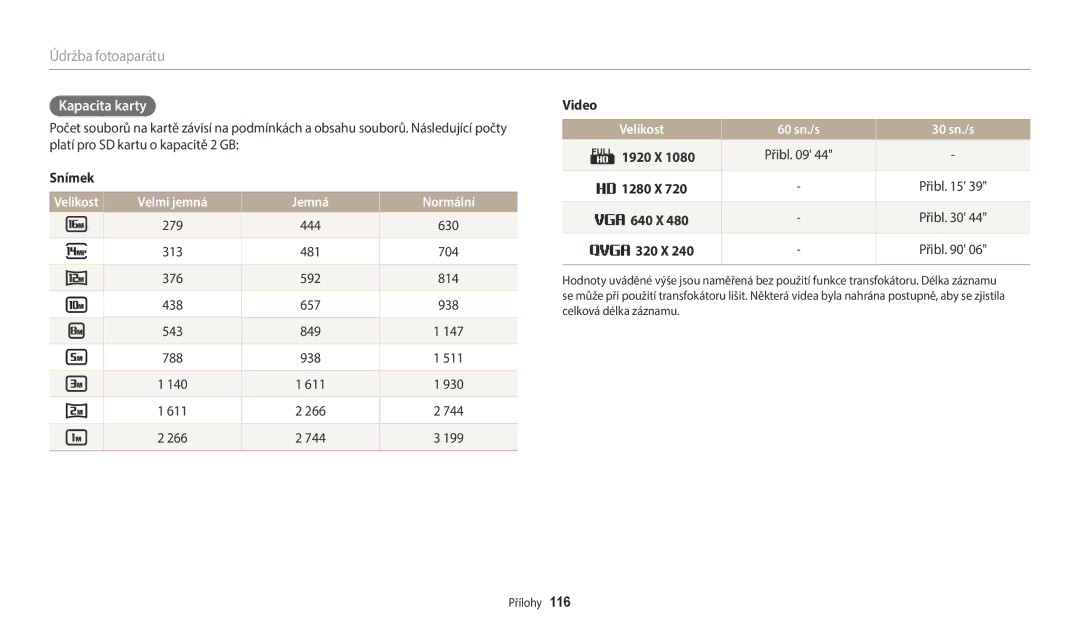 Samsung EC-WB2100BPBE3 manual Kapacita karty, Velmi jemná Jemná Normální, Velikost 60 sn./s 30 sn./s 