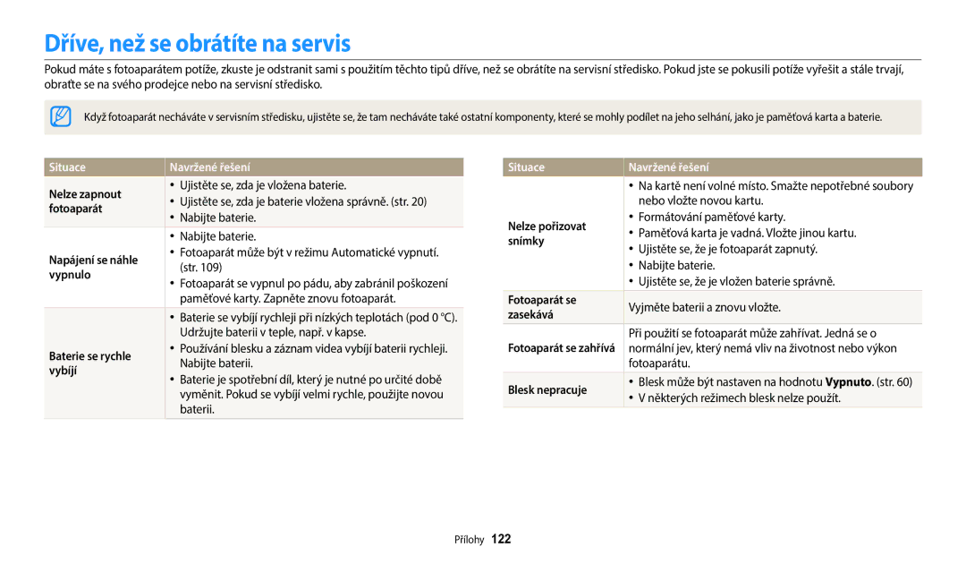 Samsung EC-WB2100BPBE3 manual Dříve, než se obrátíte na servis, Situace Navržené řešení 