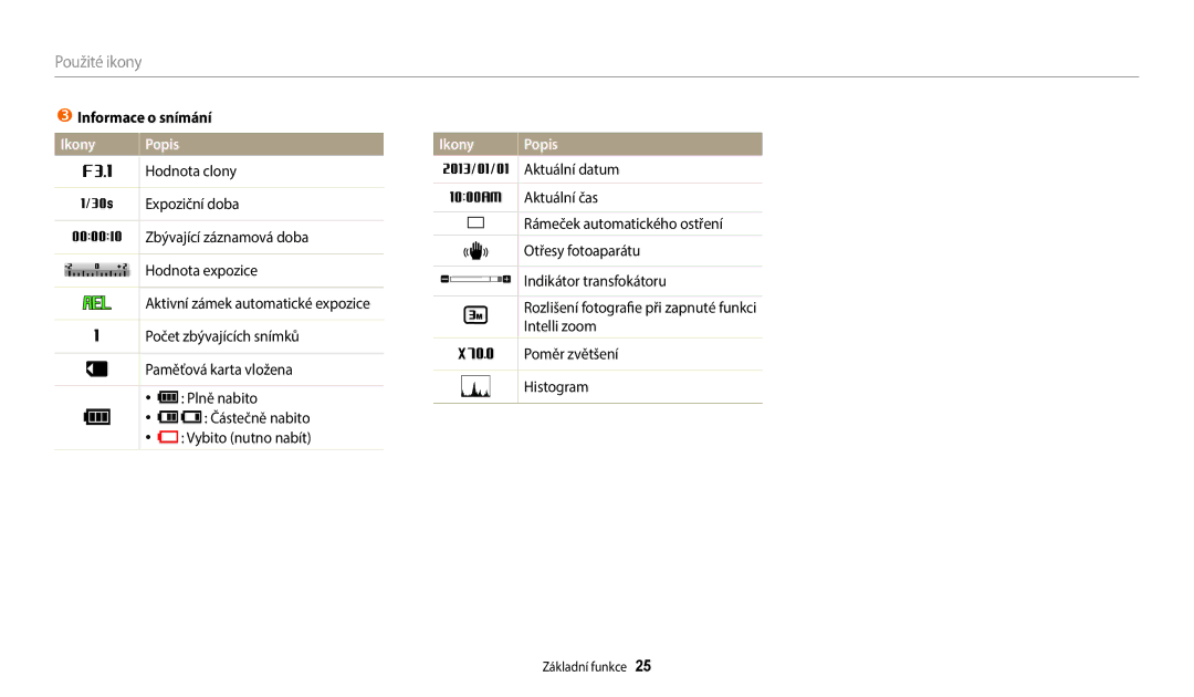 Samsung EC-WB2100BPBE3 manual Informace o snímání, Hodnota clony, Expoziční doba Aktuální čas Zbývající záznamová doba 