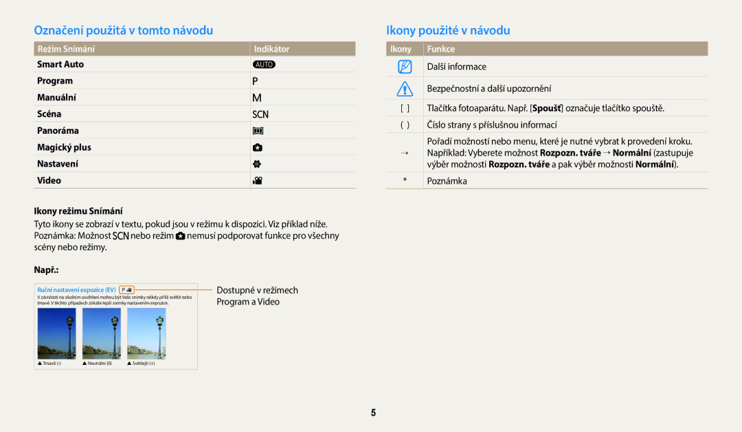 Samsung EC-WB2100BPBE3 manual Označení použitá v tomto návodu, Ikony použité v návodu, Režim Snímání, Ikony Funkce, Např 