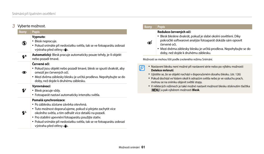 Samsung EC-WB2100BPBE3 manual Vypnuto, Červené oči, Vyrovnávací, Pomalá synchronizace, Redukce červených očí 