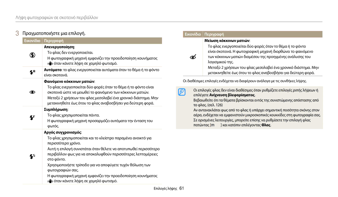 Samsung EC-WB2100BPBE3 manual Το φλας ενεργοποιείται δύο φορές όταν το θέμα ή το φόντο, Λογισμικού της, Το φλας. σελ 