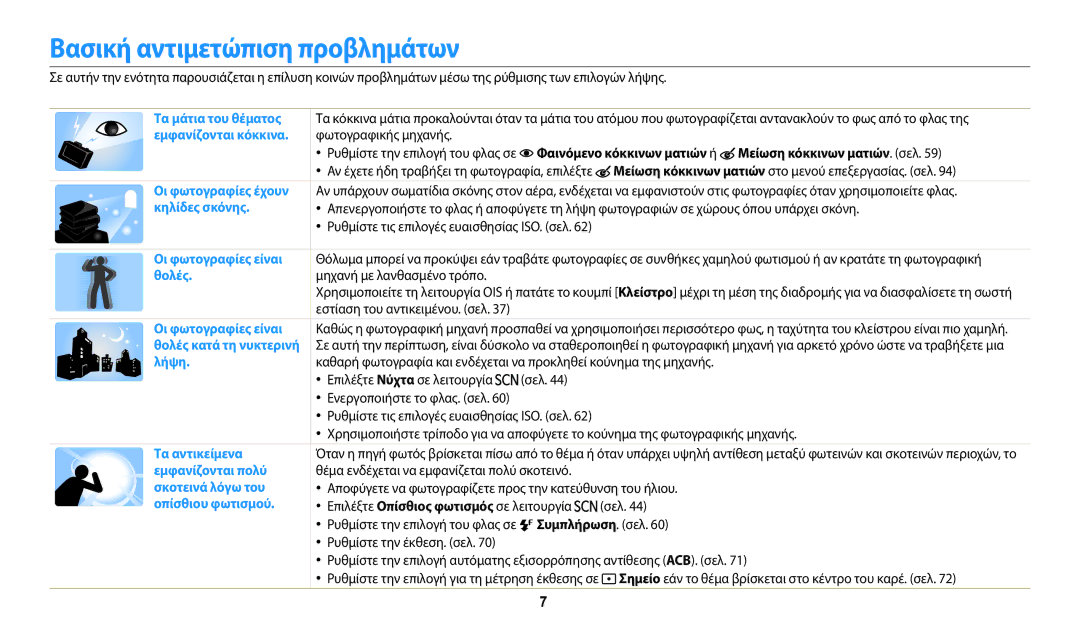 Samsung EC-WB2100BPBE3 manual Βασική αντιμετώπιση προβλημάτων, Φαινόμενο κόκκινων ματιών ή Μείωση κόκκινων ματιών. σελ 