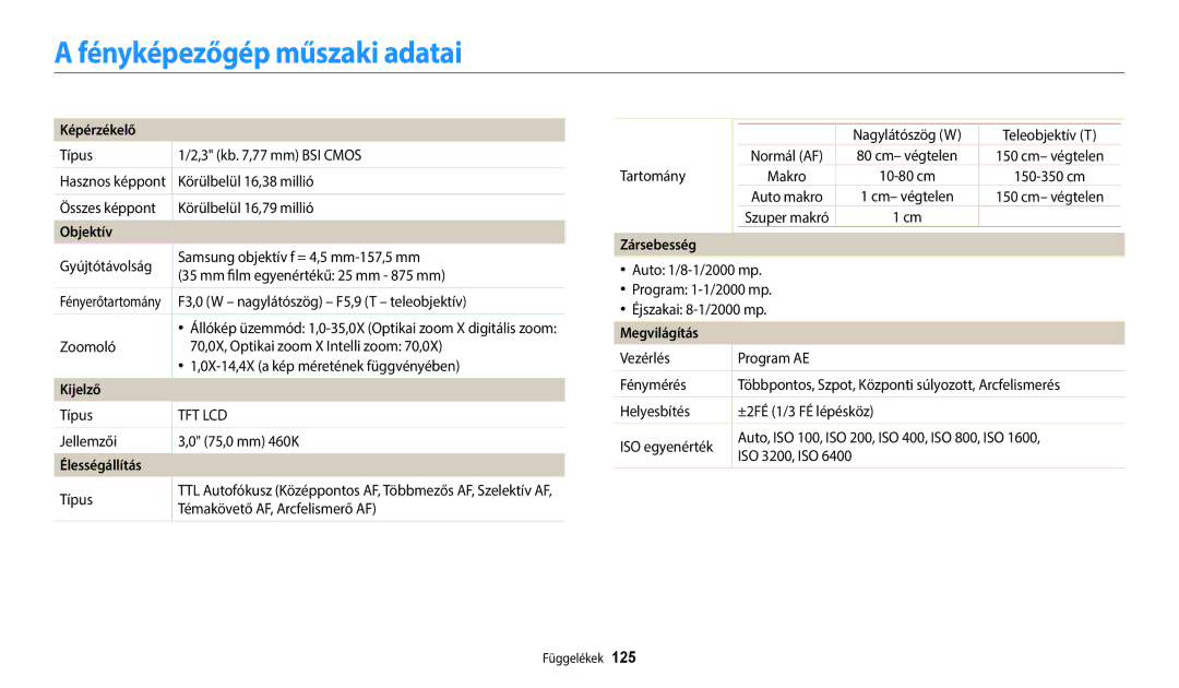 Samsung EC-WB2100BPBE3 manual Fényképezőgép műszaki adatai, Képérzékelő, Élességállítás, Zársebesség, Megvilágítás 