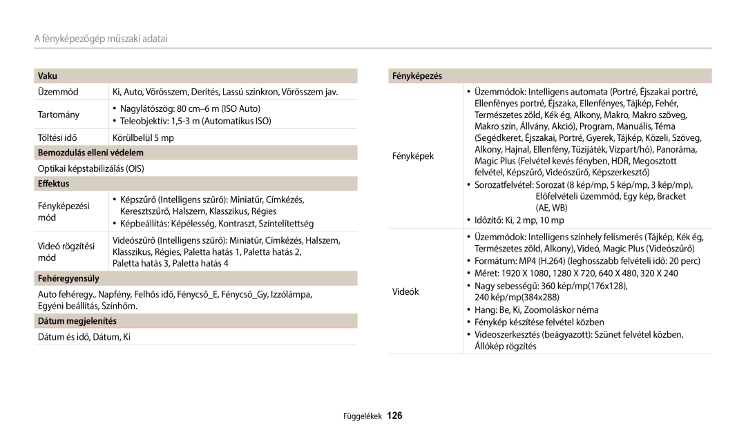 Samsung EC-WB2100BPBE3 manual Vaku, Bemozdulás elleni védelem, Dátum megjelenítés, Fényképezés 