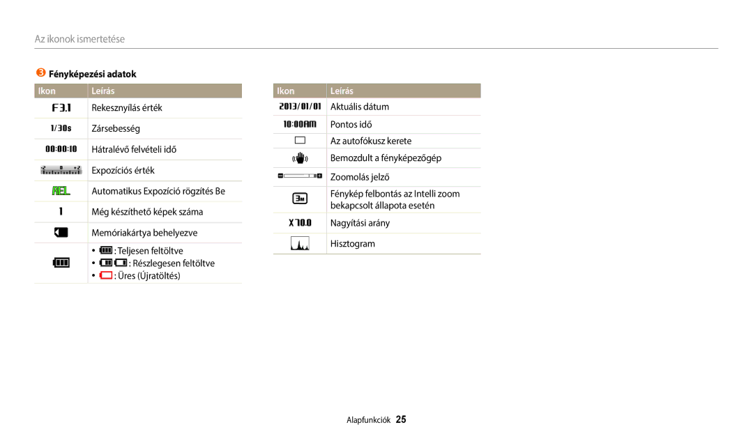 Samsung EC-WB2100BPBE3 manual Fényképezési adatok 