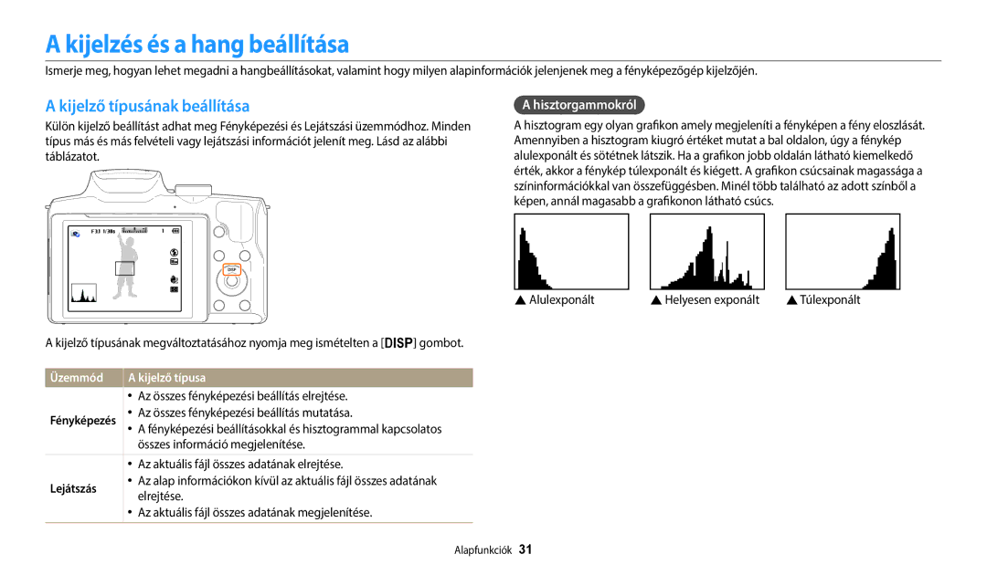 Samsung EC-WB2100BPBE3 manual Kijelzés és a hang beállítása, Kijelző típusának beállítása, Hisztorgammokról, Lejátszás 