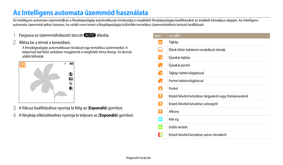 Samsung EC-WB2100BPBE3 manual Az Intelligens automata üzemmód használata 