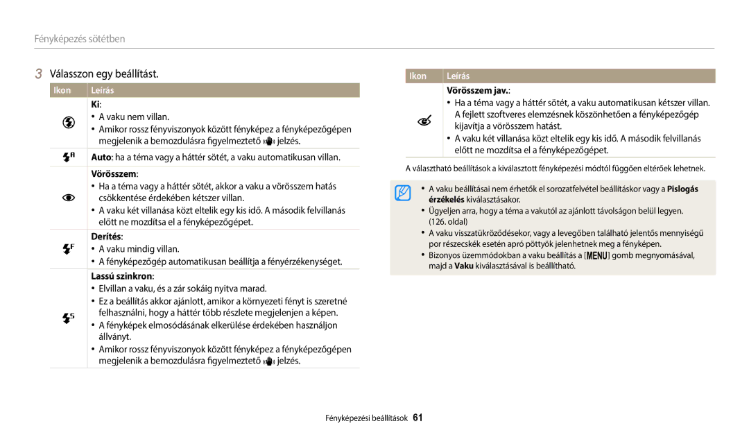 Samsung EC-WB2100BPBE3 manual Derítés, Lassú szinkron, Vörösszem jav 