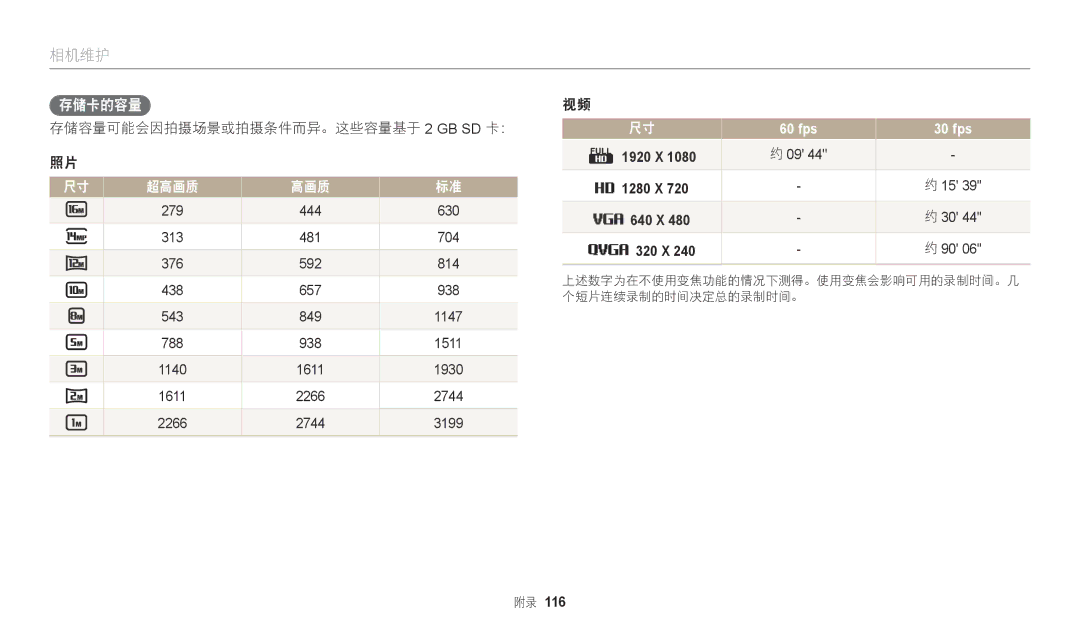 Samsung EC-WB2100BPBE3 manual 存储卡的容量, 存储容量可能会因拍摄场景或拍摄条件而异。这些容量基于 2 GB SD 卡： 