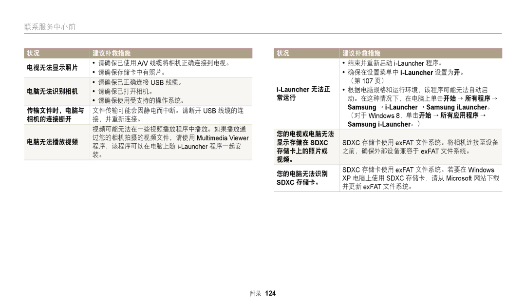 Samsung EC-WB2100BPBE3 manual 相机的连接断开 ，并重新连接。, 电脑无法播放视频, 结束并重新启动 i-Launcher程序。 确保在设置菜单中 i-Launcher设置为开。 （第 107 页）, 常运行 