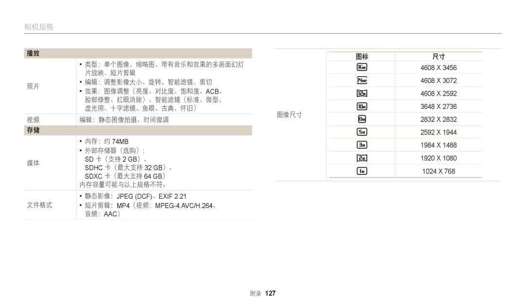 Samsung EC-WB2100BPBE3 manual 编辑：静态图像拍摄、时间微调, 内存：约 74MB 外部存储器（选购）：, 文件格式 