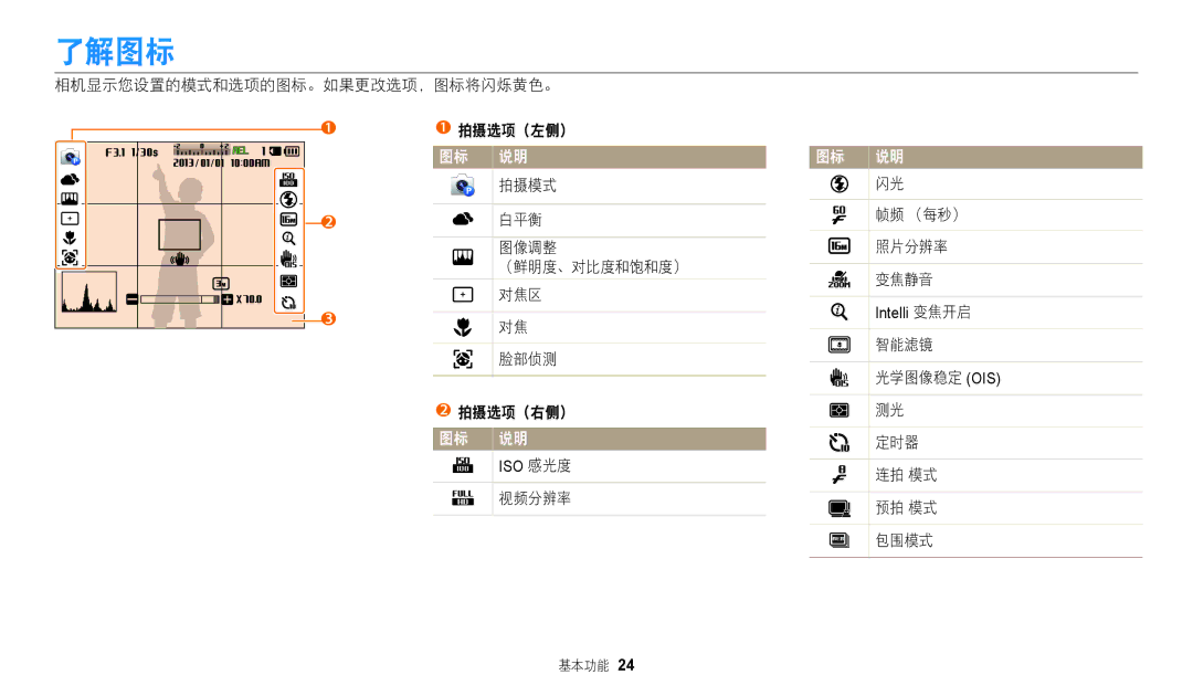 Samsung EC-WB2100BPBE3 manual 了解图标, 视频分辨率, 帧频 （每秒） 照片分辨率 变焦静音, 智能滤镜 光学图像稳定 Ois 定时器 连拍 模式 预拍 模式 包围模式 