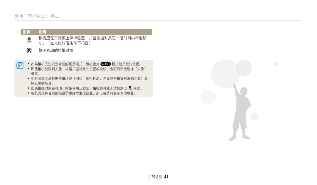 Samsung EC-WB2100BPBE3 manual 使用智能自动模式, 。（在光线较暗条件下拍摄） 快速移动的拍摄对象 