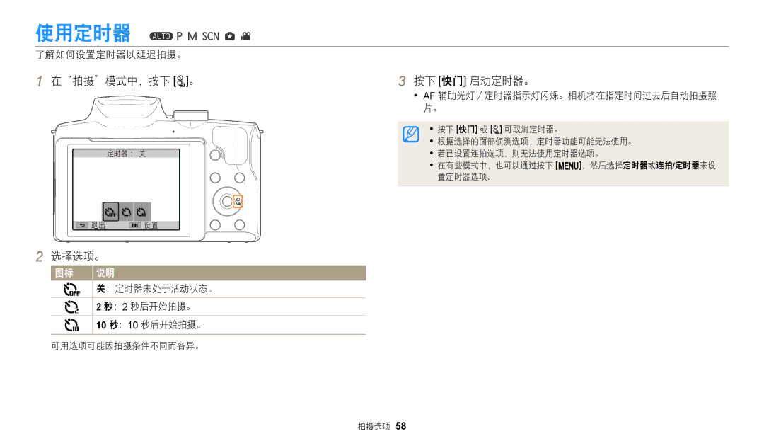 Samsung EC-WB2100BPBE3 manual 使用定时器, 在拍摄模式中，按下 t。, 按下 快门 启动定时器。 