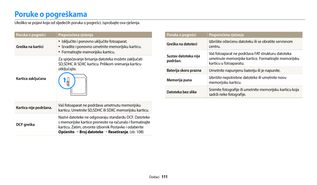 Samsung EC-WB2100BPBE3 manual Poruke o pogreškama, Poruka o pogrešci Preporučena rješenja 