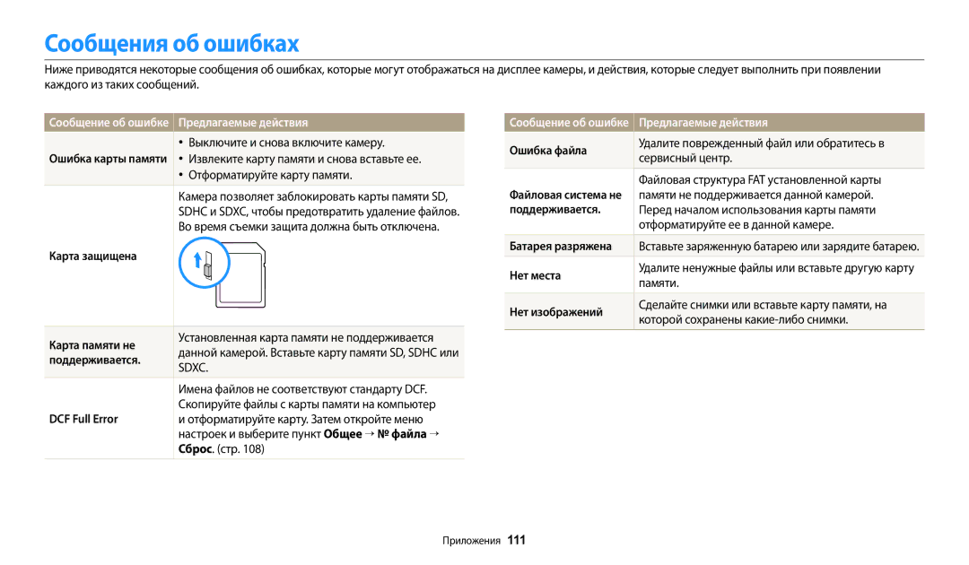 Samsung EC-WB2100BPRRU, EC-WB2100BPBRU, EC-WB2100BPBKZ manual Сообщения об ошибках, Сообщение об ошибке Предлагаемые действия 