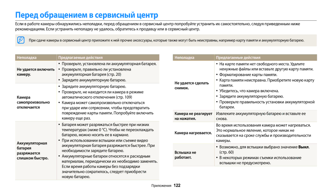 Samsung EC-WB2100BPBRU, EC-WB2100BPRRU manual Перед обращением в сервисный центр, Неполадка Предлагаемые действия 