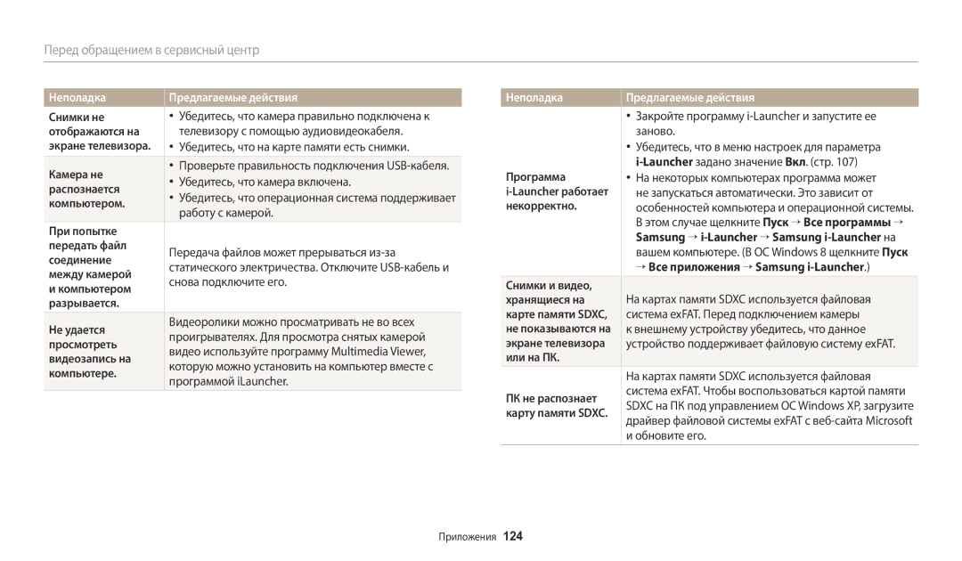 Samsung EC-WB2100BPBKZ manual Снимки не, Отображаются на Телевизору с помощью аудиовидеокабеля, Камера не, Распознается 