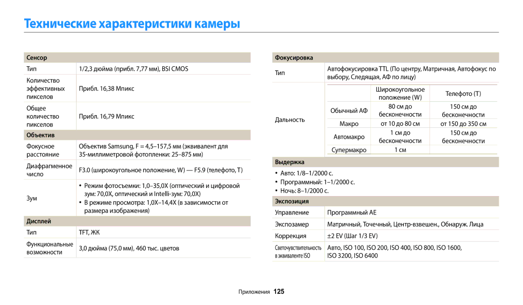 Samsung EC-WB2100BPBRU, EC-WB2100BPRRU, EC-WB2100BPBKZ manual Технические характеристики камеры 