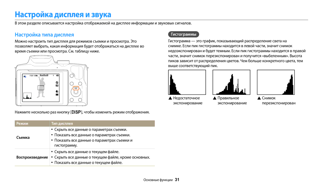 Samsung EC-WB2100BPBKZ manual Настройка дисплея и звука, Настройка типа дисплея, Гистограммы, Режим Тип дисплея, Съемка 